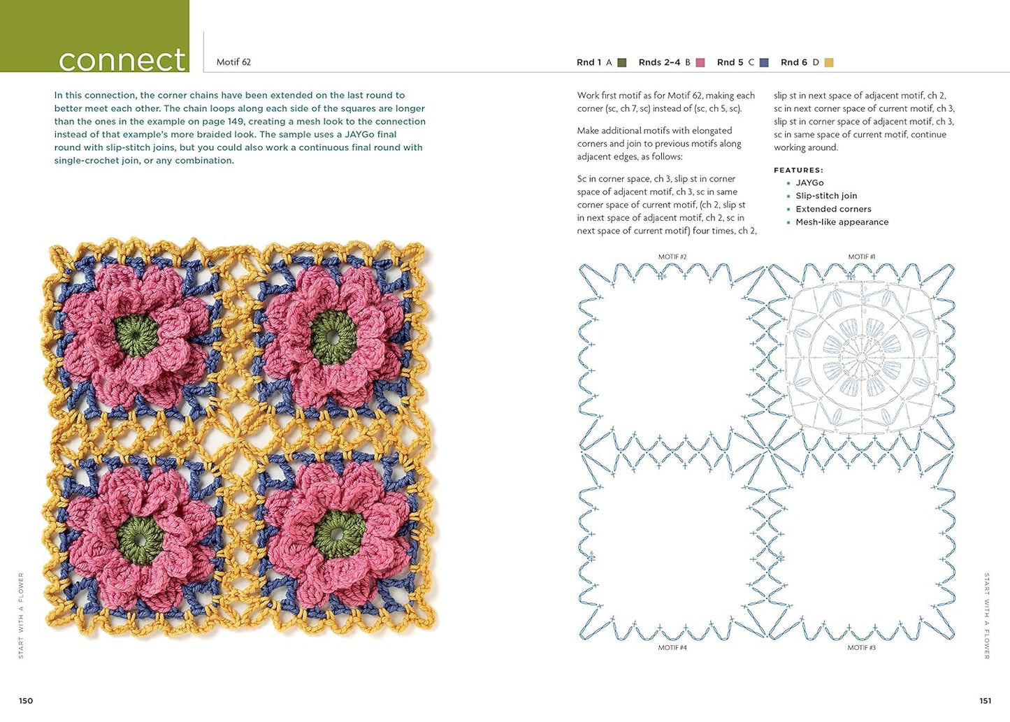 Connect the Shapes Crochet Motifs By Edie Eckman