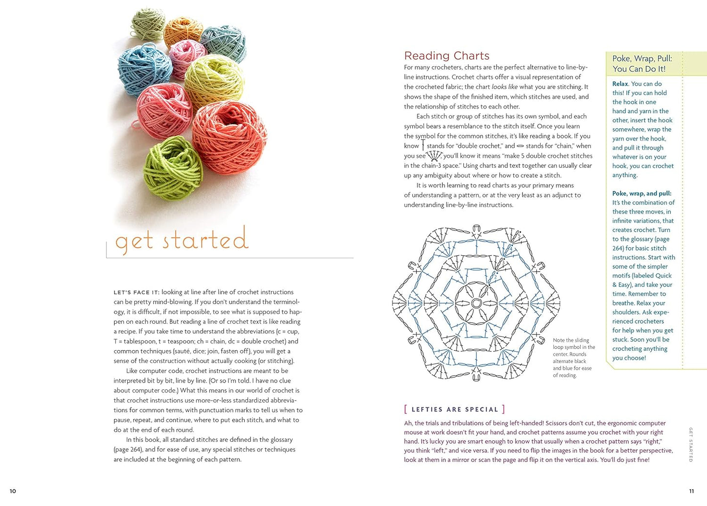 Connect the Shapes Crochet Motifs By Edie Eckman