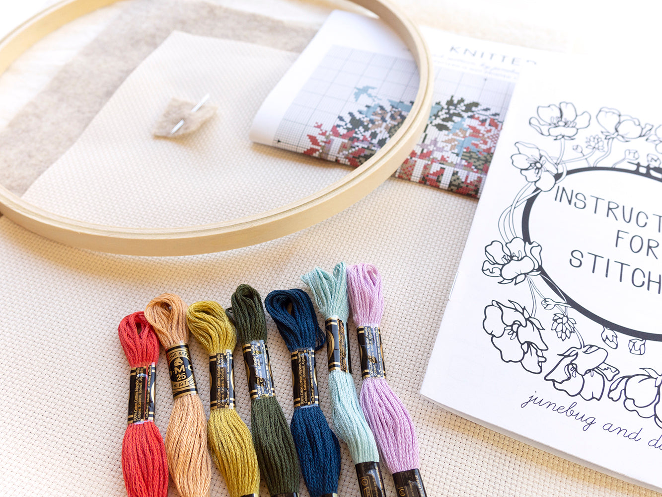 Knitter Cross Stitch Kit
