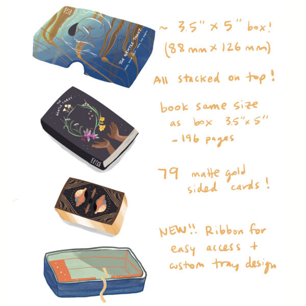 The Gentle Tarot