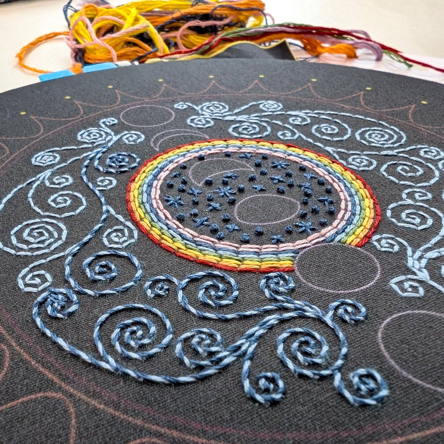 Alignment embroidery kit