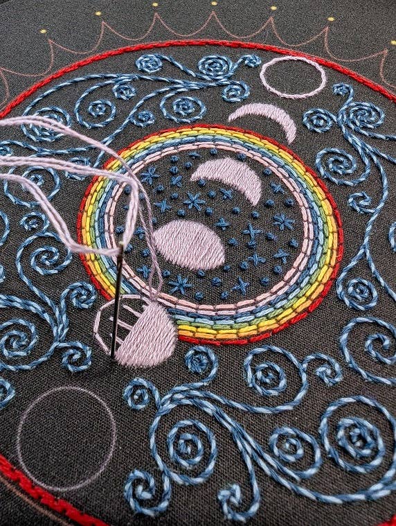 Alignment embroidery kit