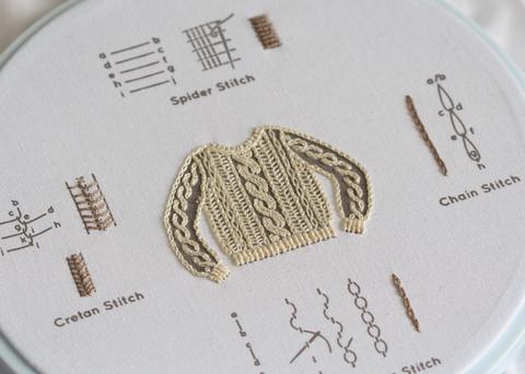 Knit Sweater Embroidery Stitch Sampler Kit by Kiriki Press